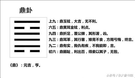 離巽卦|周易第50卦 鼎卦 火風鼎 離上巽下 上離下巽